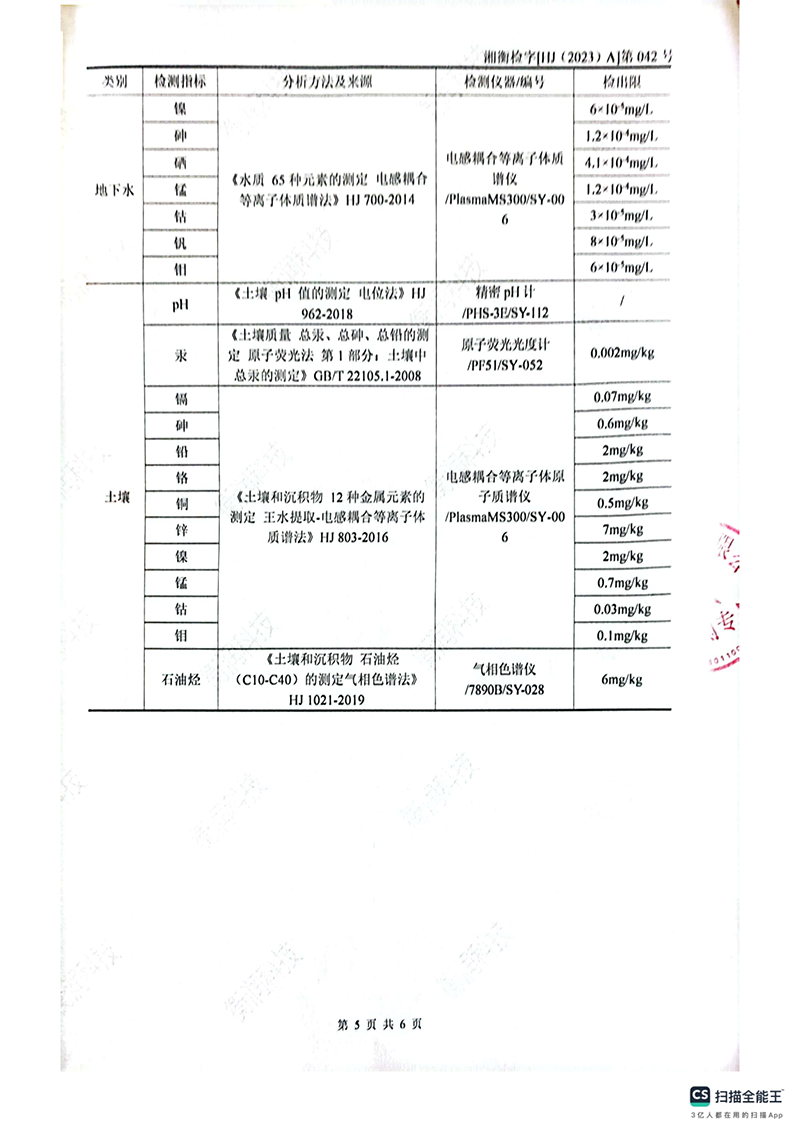 岳陽(yáng)長(zhǎng)旺化工有限公司,催化劑再生及技術(shù)咨詢(xún),岳陽(yáng)化工產(chǎn)品