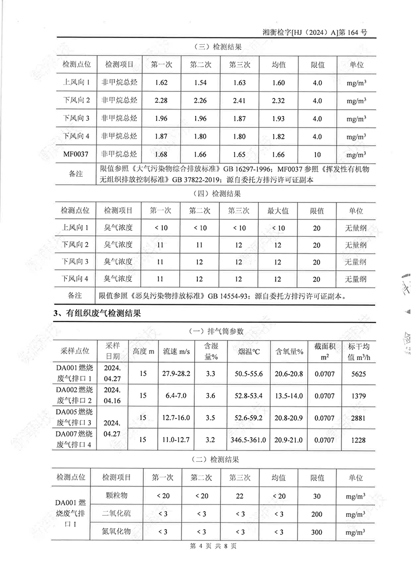 岳陽(yáng)長(zhǎng)旺化工有限公司,催化劑再生及技術(shù)咨詢(xún),岳陽(yáng)化工產(chǎn)品