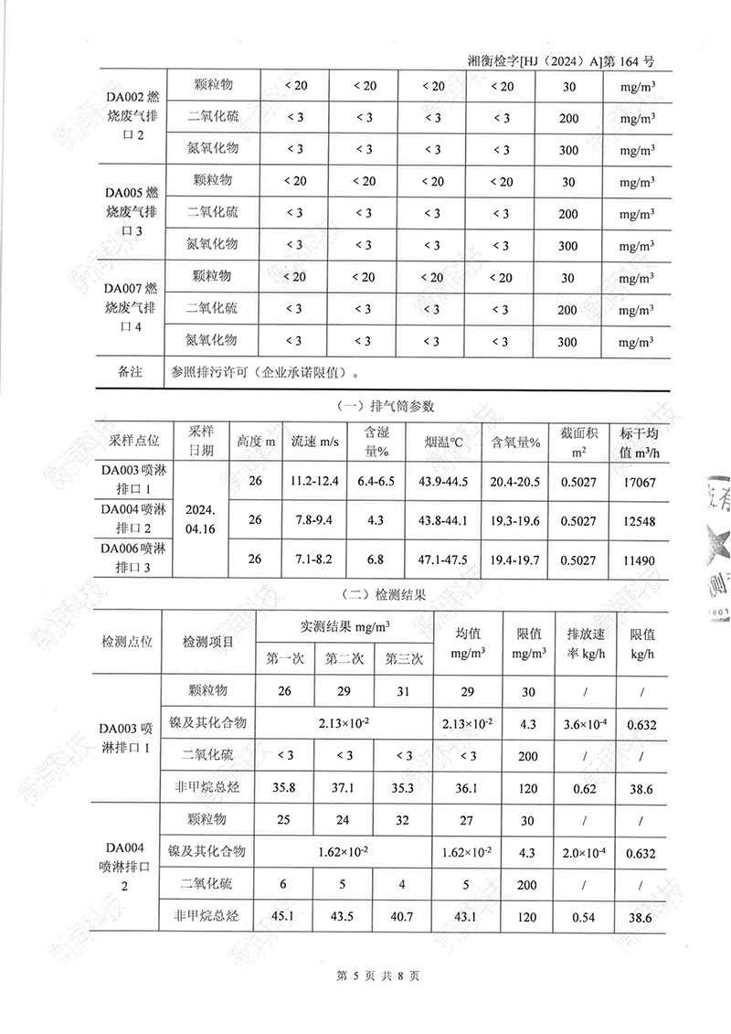 岳陽(yáng)長(zhǎng)旺化工有限公司,催化劑再生及技術(shù)咨詢(xún),岳陽(yáng)化工產(chǎn)品